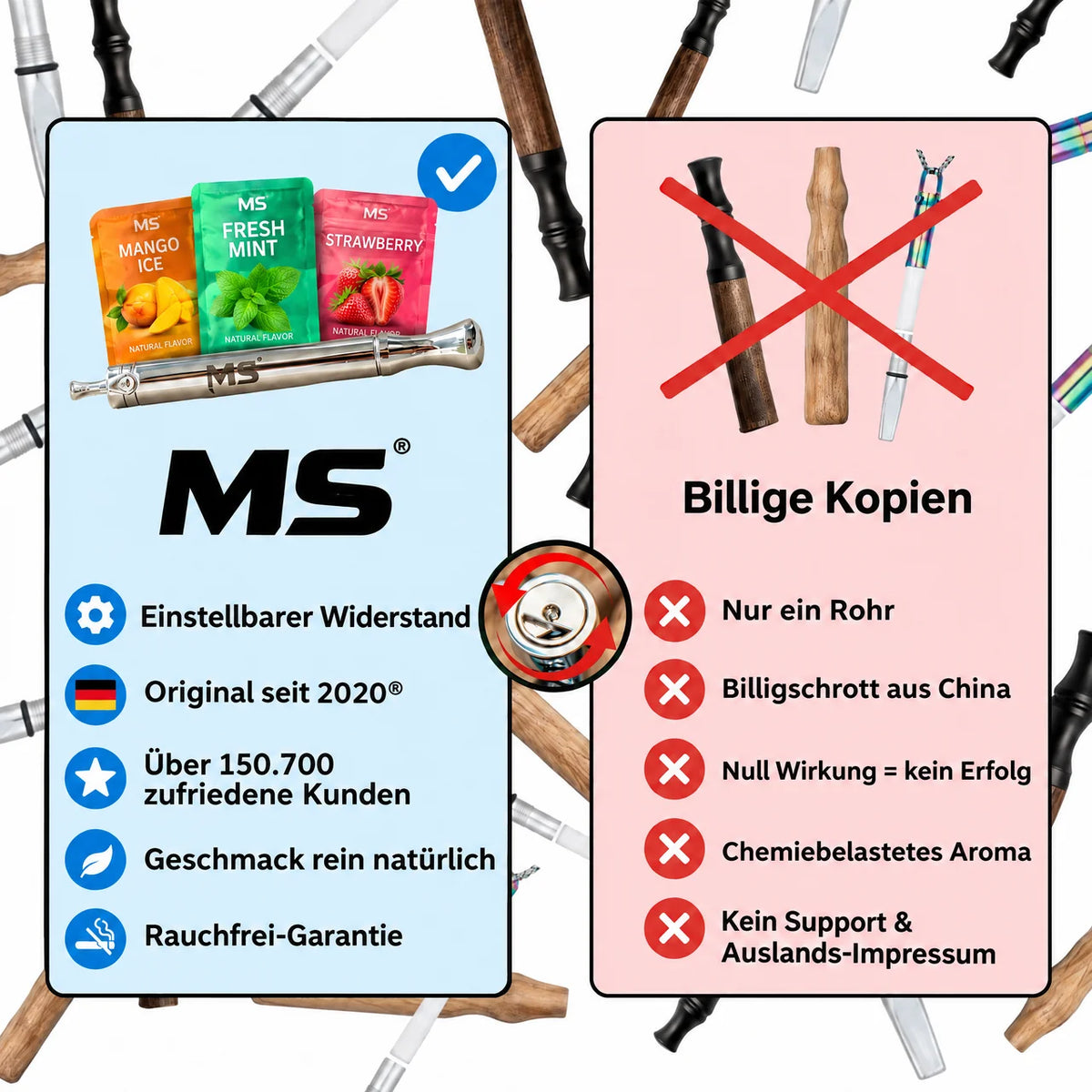 MS -Experience